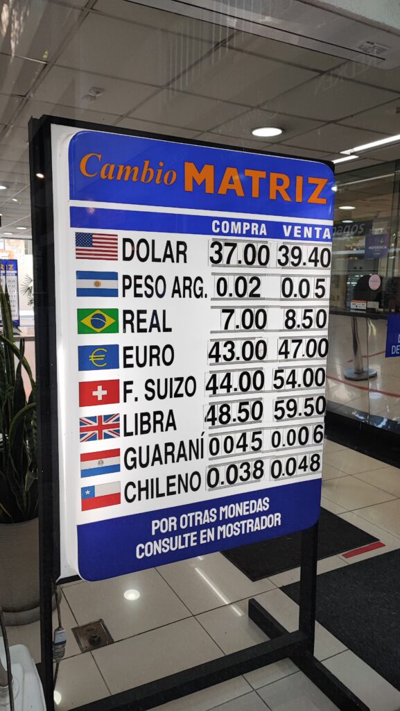 ウルグアイの両替店の看板